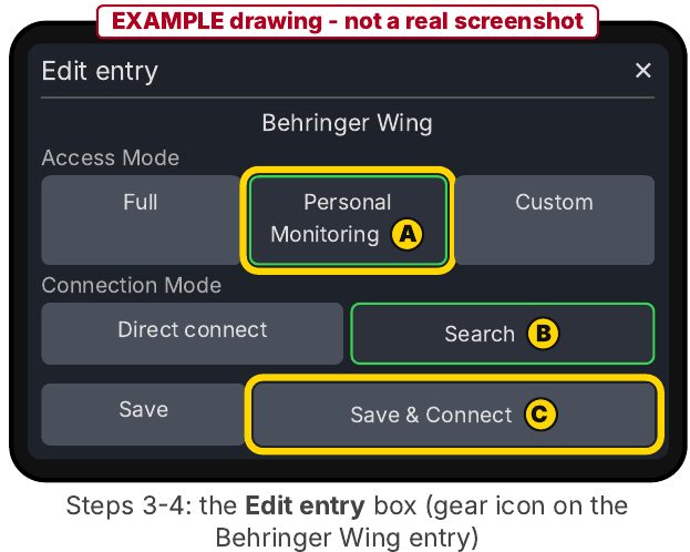 EXAMPLE drawing, not a real screenshot. Steps 3–4: the Edit entry box (gear icon on the Behringer Wing entry)